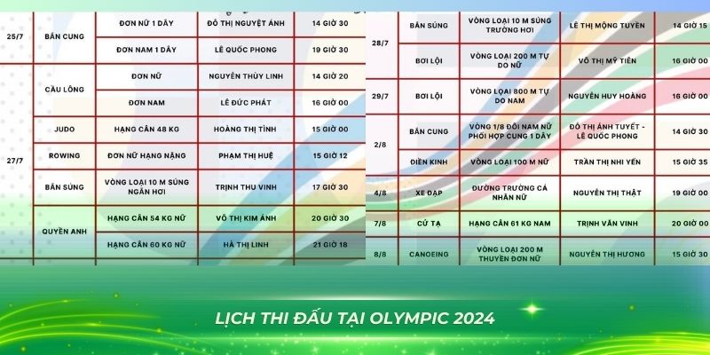 net88 bắn cá vàng