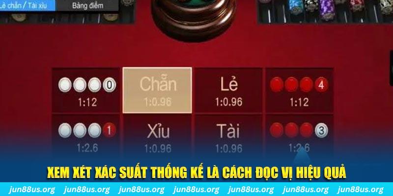 net88 đăng nhập mậu binh online