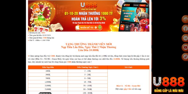 net88 game nổ hũ là gì