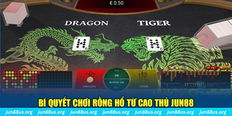 net88 xổ số chủ nhật hàng tuần