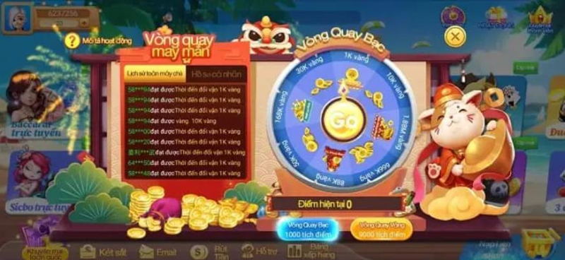 net88 đăng nhập nổ hũ trực tuyến